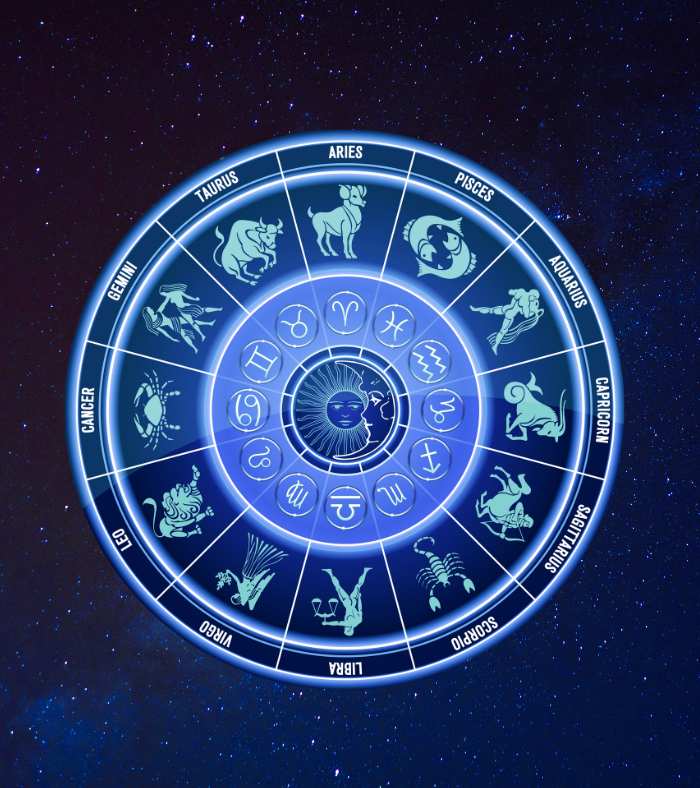 Online Astrology Course with Certificate Gurujeegyan